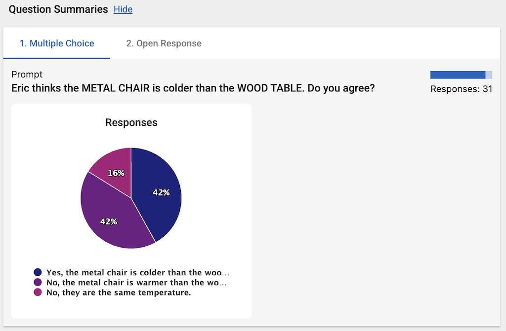 Multiple Choice Activity Teacher View